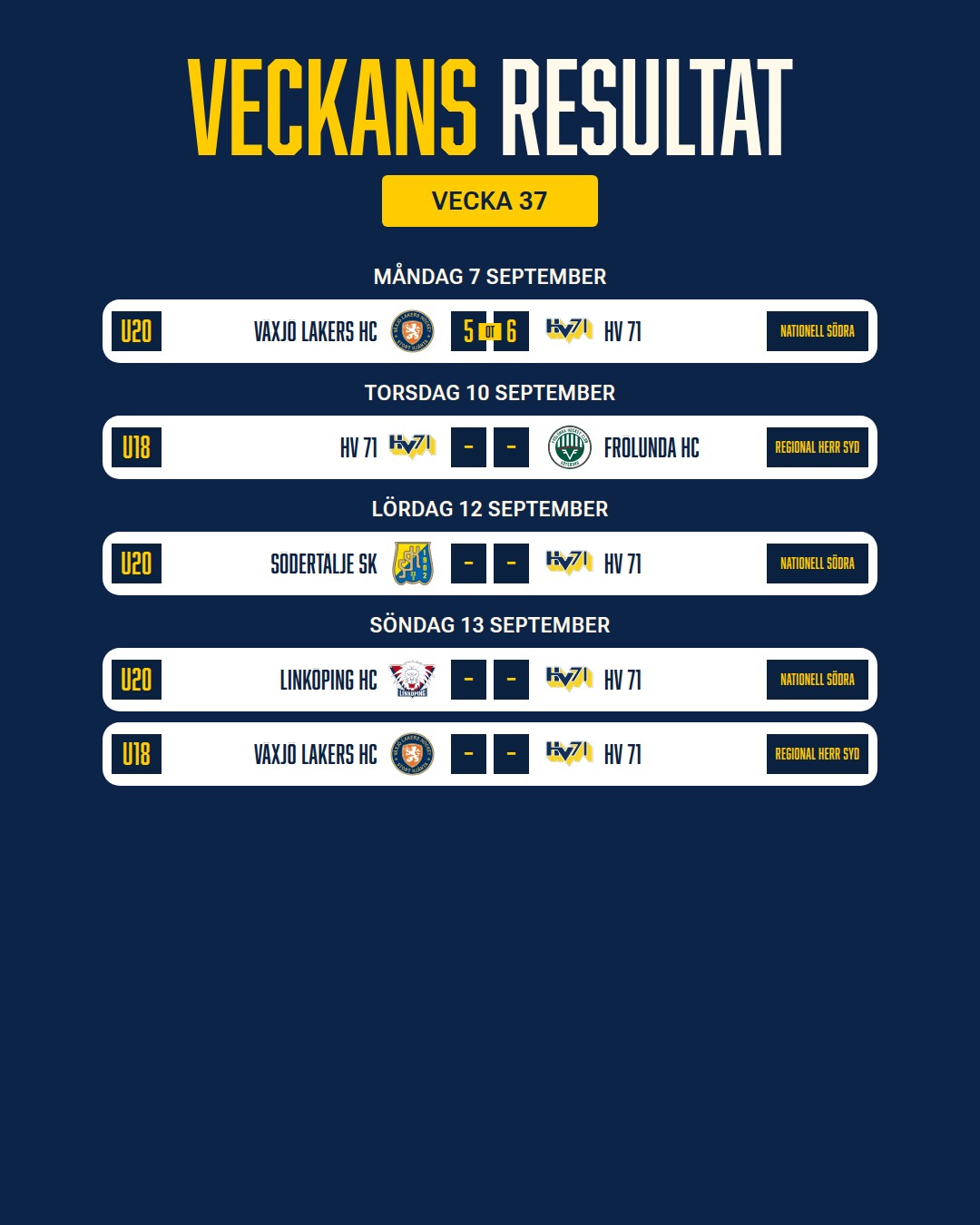 Veckans Resultat 26/27 preview